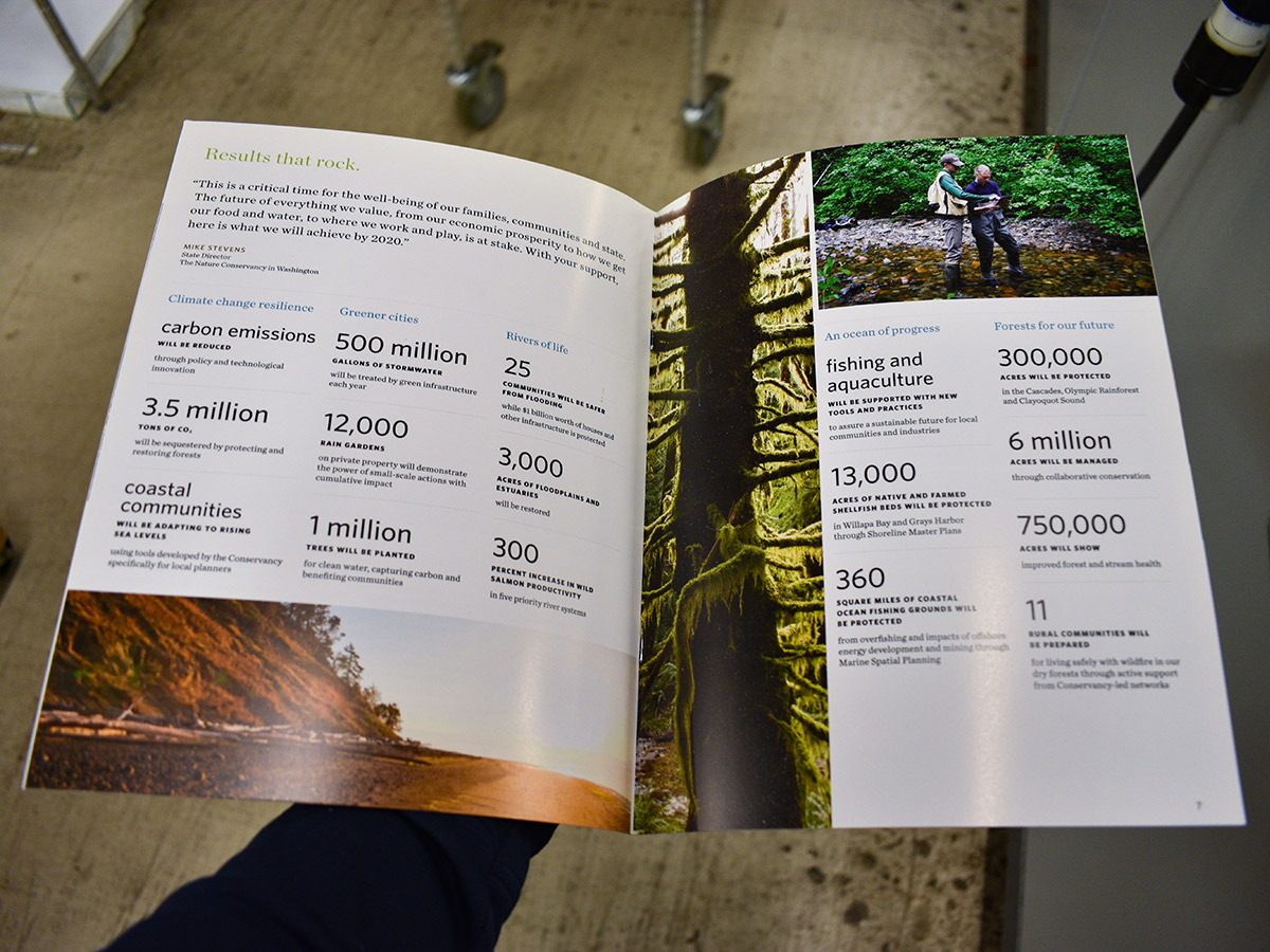 catalogs printing full allery