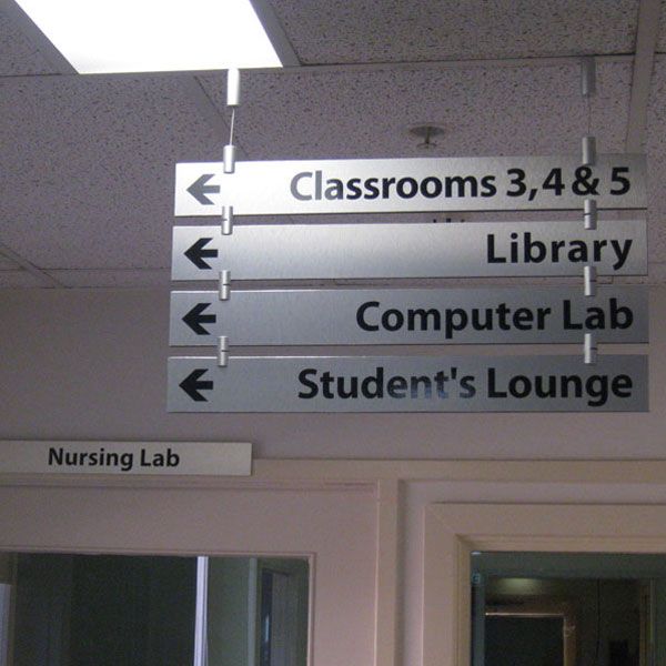 Ceiling mounted hospital directional sign